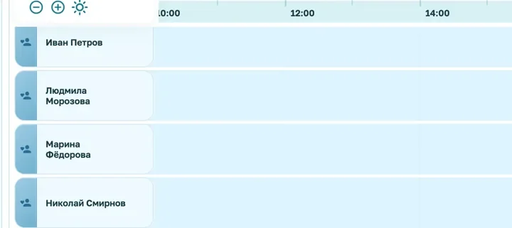 Medcoordinator: a schedule grid with doctors and appointment times
